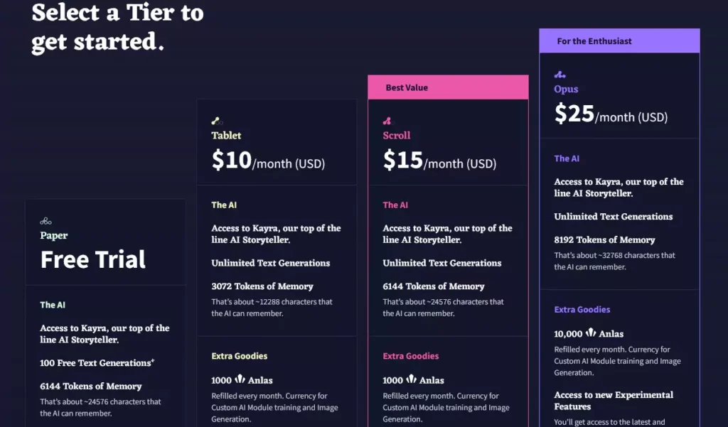 Novel AI pricing plans: Tablet ($10/month), Scroll ($15/month), Opus ($25/month). Unlock features for fantasy story writing.