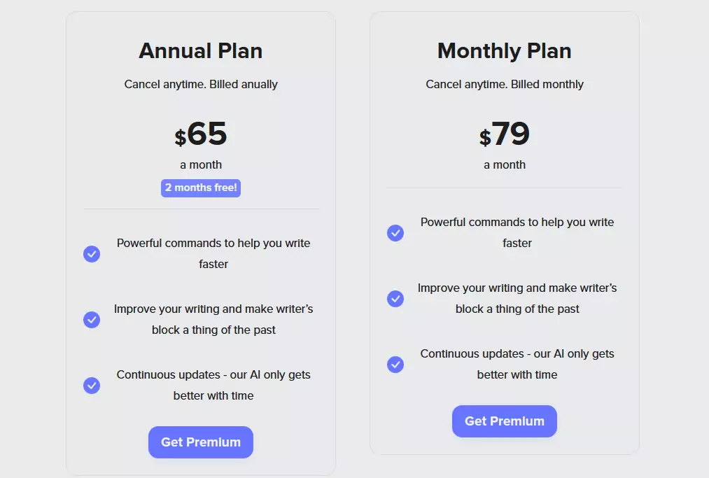 A table comparing ShortlyAI's annual and monthly plans: Annual ($65/mo) vs. Monthly ($79/mo) plans. Get powerful writing commands.