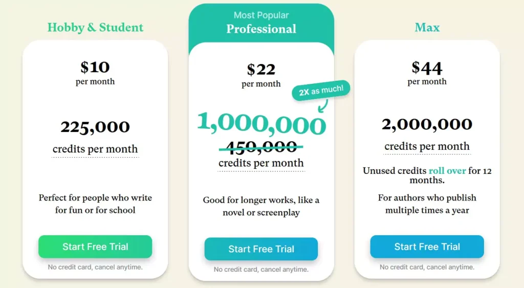 Sudowrite pricing plans: Hobby ($10/month), Pro ($29/month), Max ($44/month). Enhance fantasy romance narratives with AI