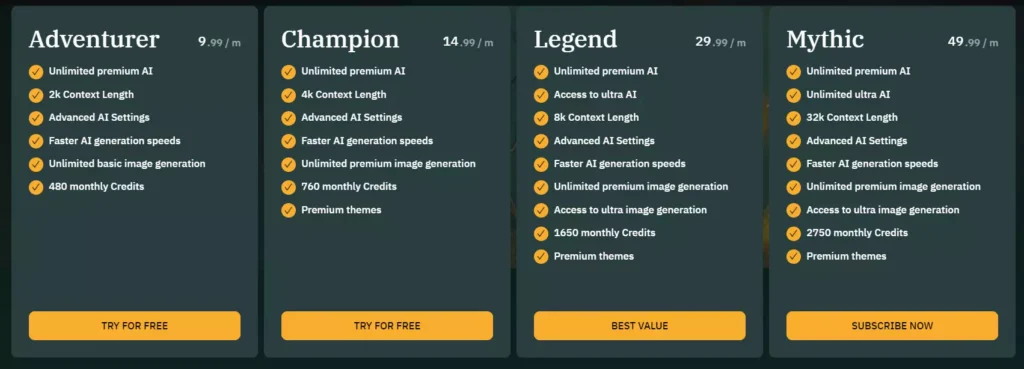 AI Dungeon pricing tiers: Explorer Adventurer ($9.99/month), Champion ($14.99/month), Legend ($29.99/month), Mythic ($49.99/month)